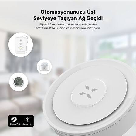Xenon Smart Akıllı Motorlu Kapı Kilidi Sesli Komut Uyumlu Smart Lock ve Zigbee 3.0 & Wi-Fi & Ble Akıllı Gateway Hub Seti