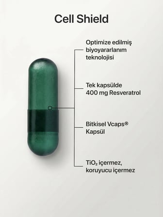 Cell Shield Trans Resveratrol, Koenzim Q10, Kuersetin, Piperin, Çinko Takviye Edici Gıda 30 Kapsül