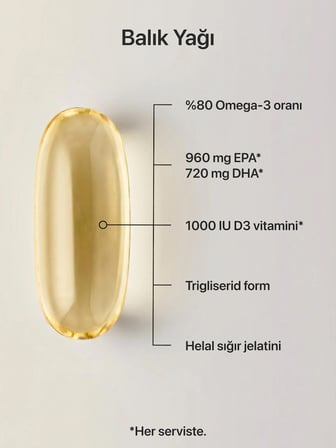 Omega 3 + D3K2, IFOS Onaylı, Yüksek EPA & DHA, Vitamin D3, Vitamin K2 (MK7), Vitamin E, Balık Yağı, 60 Yumuşak Kapsül
