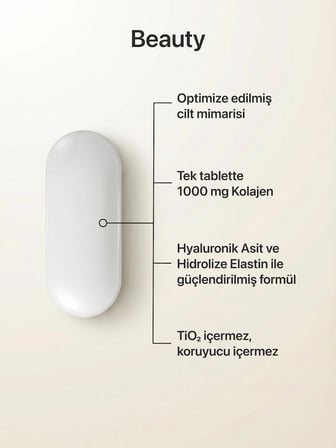 Beauty Hidrolize Kolajen Tip 1 ve Tip 3, Hidrolize Elastin, Hyaluronik Asit, Biotin, Vitamin C, Çinko, Bakır Takviye Edici Gıda 30 Tablet