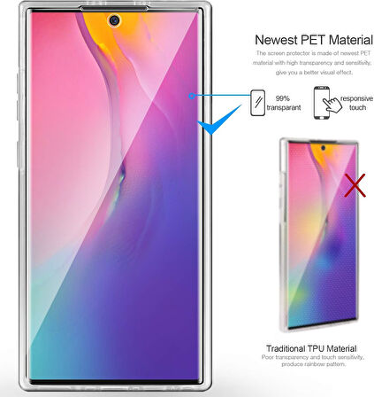 Samsung Galaxy Note 10 Plus Uyumlu Ön Arka 360 Tam Koruma Şeffaf Soft Silikon Kılıf