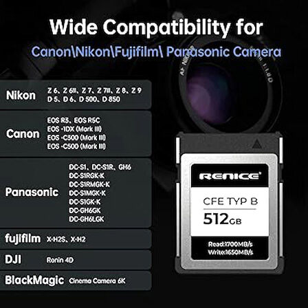 RENICE 512GB Profesyonel CFexpress Tip B Hafıza Kartı