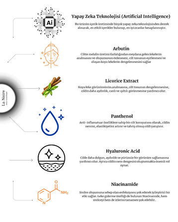 La Noire Akıllı Moisturizer | Su Bazlı Nemlendirici Yüz Kremi Cilt Tonu Eşitleyici Aydınlatıcı |