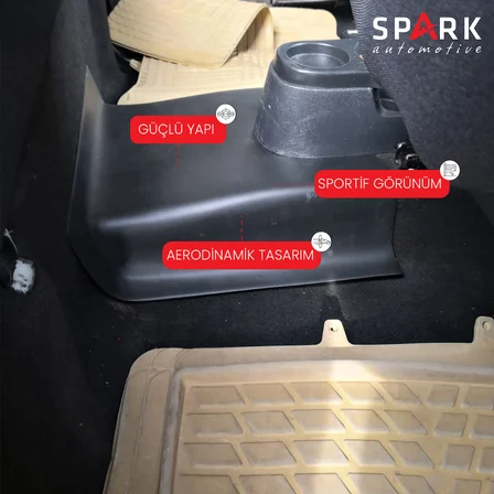 Dacia Duster 2010-2017 Yıl Aralığı Uyumlu İç Trim 5 Parça