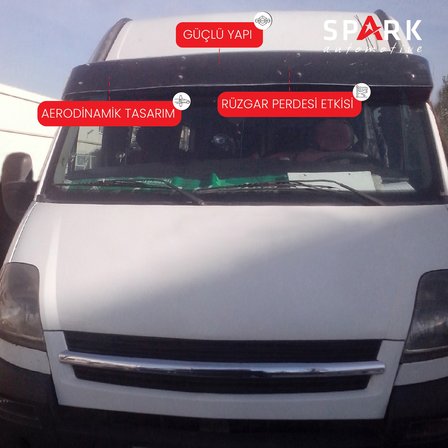Opel Movano 1997-2010 Yıl Aralığı Uyumlu Ön Cam Güneşlik 