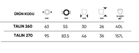 BOSTANN DEKORATİF SAKSI - TALIN 260 - 40L - GRİ