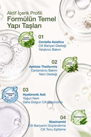 Blue Light Serum | Mavi Işık Koruyucu & Bariyer Desteği | Centella, Aphloia, Hyaluronik Asit | 30mL