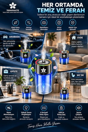 AirMist D5 Ultrasonik Aroma Difüzörü Mavi Okyanus – Akıllı Elektronik Koku Makinesi, Araç Ev Ofis İçin TEKNOKALİTE