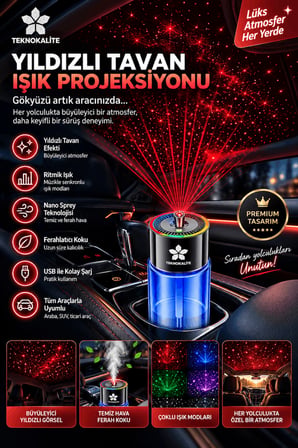 AirMist D5 Ultrasonik Aroma Difüzörü Od Ağacı – Akıllı Elektronik Koku Makinesi, Araç Ev Ofis İçin TEKNOKALİTE