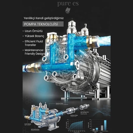 Pure Es Ruili 07 Çok Amaçlı Basınçlı Yıkama Makinesi - Siyah / Sarı - 150 Bar