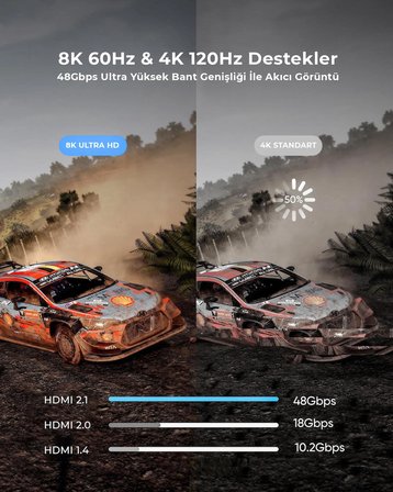 HDMI 2.1 Kablo UHD 3 Metre 8K 60Hz 4K 120Hz 48Gbps HDR eARC HDCP TV Monitör PS5 Xbox Görüntü Kablosu Örgülü Alüminyum