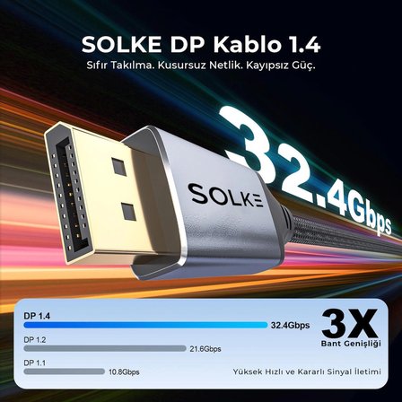 SOLKE DisplayPort 1.4 Kablo 2M – 8K 60Hz 4K 144Hz 2K 240Hz 32.4Gbps G-Sync FreeSync Uyumlu Oyuncu Monitör Kablosu, Örgülü Alüminyum