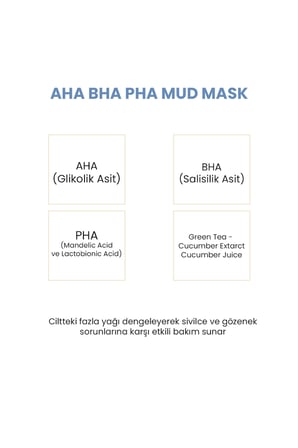Sıfır Gözenek Siyah Nokta Mavi Kil Maskesi | AHA + BHA+PHA 100 ml