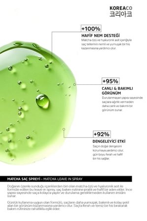 Matcha Mucize Leaving In Spray | Nemlendirici Hacim veren Yapılandırıcı Saç Spreyi 150 ml