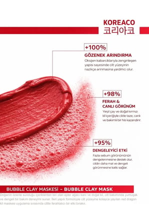 Red Dragon Bubble Clay Yüz Maskesi | Tazelenme Parlaklık Nemli ve İpeksi Köpüren Yüz Maskesi 100 ml