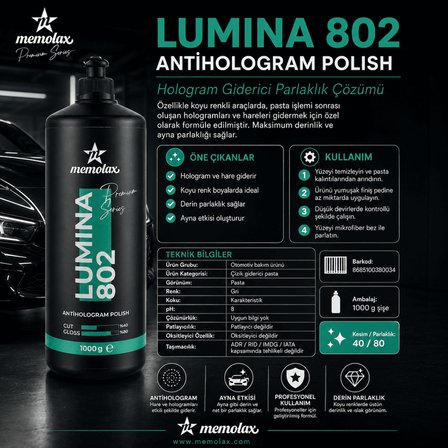 Lumina 802 Antihologram Polish 1 Kg