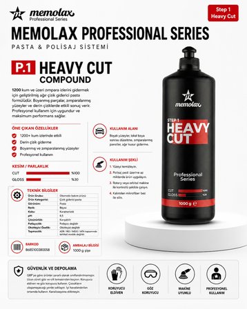P.1 Heavy Cut Compound 1 Kg