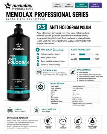 P.3 Antihologram Polish  1 Kg