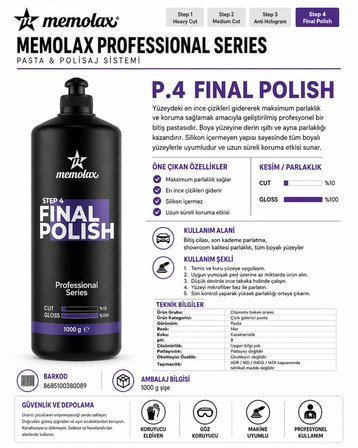 P.4 Final Polish 1 Kg