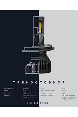 Vision Plus Ultra Csp Led Zenon H4 55w 12500 Lumen Led Xenon