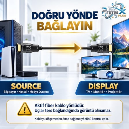 PrimeX PX-FBRHD20 HDMI 2.1 Aktif Fiber Optik Kablo 20 Metre, 8K 60Hz 4K 120Hz 1080p 240Hz, 48Gbps eARC Dynamic HDR VRR ALLM Destekli, SOURCE-DISPLAY Yönlü AOC HDMI Kablosu