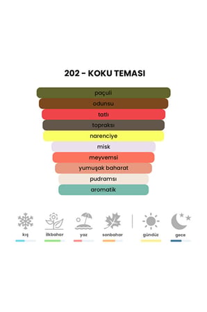 202 - Chance 50ml Kadın Parfüm 778, One Size