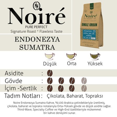 2'li Set Noire Endonezya Sumatra 1KG %100 Arabica – Orta Sert, Çikolata & Baharat Topraksı Kahve
