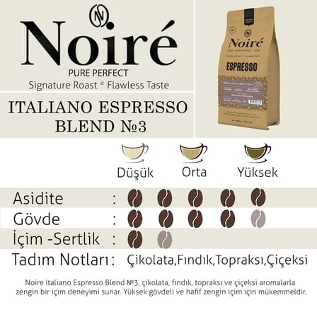 Noire Italiano Espresso Blend №3 1000g %100 Arabica Blend