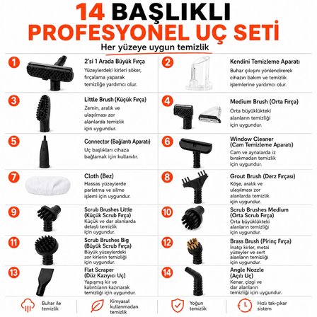 Omnex ArınMax Buharlı Koltuk ve Halı Yıkama Makinesi 17000PA Çift Tanklı Profesyonel Buhar Temizleyici