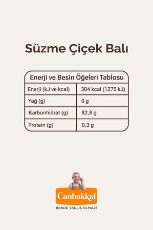 Canbakkal Süzme Çiçek Balı 850 Gram – Doğal, Katkısız Çiçek Balı