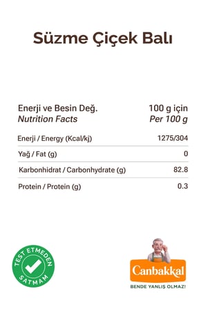 Canbakkal Süzme Çiçek Balı 850 Gr / Yüksek Yayla Balı, Şekersiz, İlaç Kalıntısız 11 Farklı Analiz Teyitli Hakiki Bal 