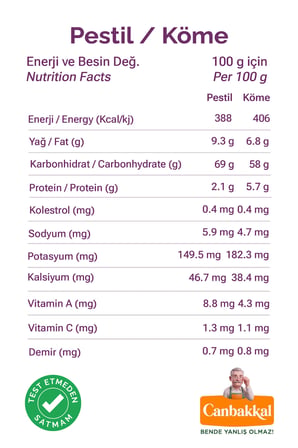 Canbakkal Gümüşhane Cevizli Pikolalı Köme 500 g / Geleneksel Yöresel Atıştırmalık
