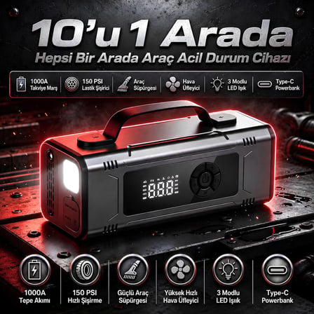 Prohummer PHM014 Jump Starter - Çok Fonksiyonlu 10 u 1 Arada Süpürgeli Kompresörlü Akü Takviye Cihazı 12000mAh - Powerbank