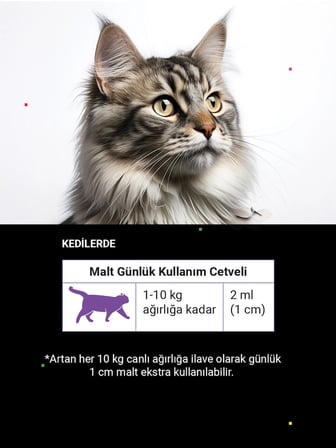 Cutepet Skin & Coat Kedi Deri ve Tüy Sağlığı Malt 100g – Omega 3-6-9, Biotin ve Kolajen Destekli