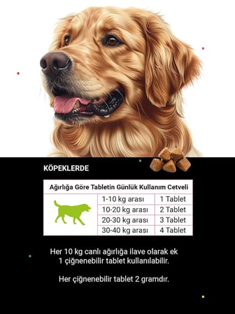 Cutepet Skin & Coat Köpek Deri ve Tüy Sağlığı Tableti 60 Adet – Omega 3-6-9, Biotin ve Kolajen Destekli