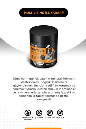 Köpek Solunum & Bağışıklık Destek Paketi