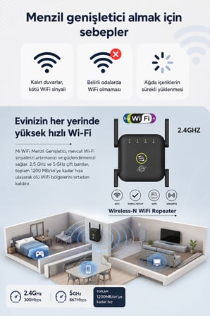 Wifi Sinyal Yaklaştırıcı Güçlendirici Yönlendirici RB-700