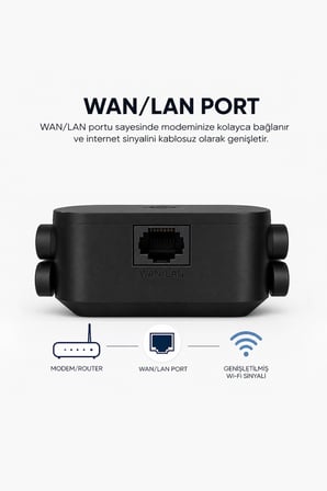 Wifi Sinyal Yaklaştırıcı Güçlendirici Yönlendirici RB-700