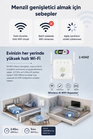 Wifi Sinyal Yaklaştırıcı Güçlendirici Yönlendirici RB-700