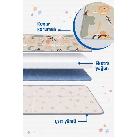 Yeşil Parkur & Orman Şenliği Çift Taraflı Katlanabilir Oyun Matı
