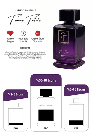 Femme Fatale EDP 100ml Kadın Parfüm