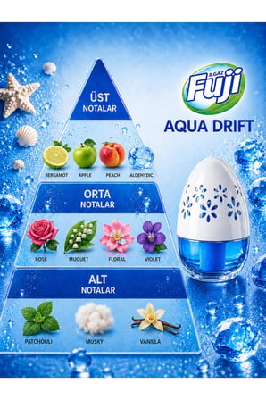 Ilgaz Fuji Okyanus Esintili Araç, WC, Oda ve Ortam Kokusu 100 ml | Aqua Drift Kalıcı Kavanoz Koku