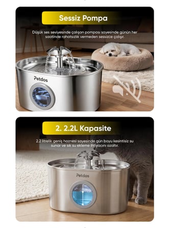 Petdos Aqua One Otomatik 2.2 L Kedi Köpek Su Pınarı Su Çeşmesi Ultra Sessiz PD-S100