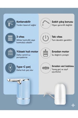 Vayomy SmartFold Katlanabilir Şarjlı Damacana Pompası - Akıllı Ölçülü Otomatik Dokunmatik Su Pompası (Yeni Nesil)
