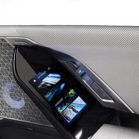 Bmw I7 Uyumlu 5,5 Inç Arka Kapı Kolu 9h Nano Ekran Koruyucu 2li Set 2023-2026