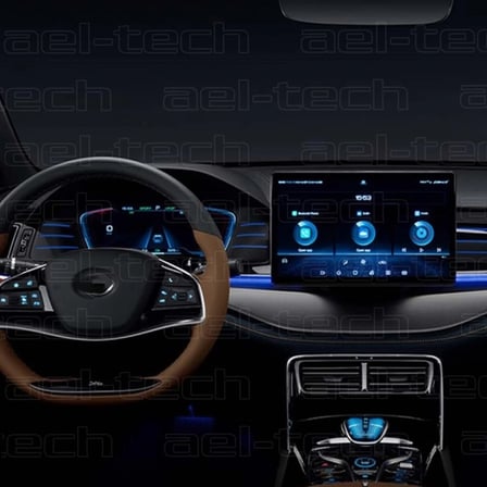 Byd Tang 15,6 Inç Navigasyon Ve 12,3 Inç Dijital Gösterge 9h Nano Koruyucu 2’li Set