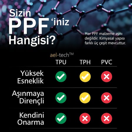 Volkswagen Passat Variant Uyumlu Arka Bagaj Kapağı Tpu Koruyucu 2025
