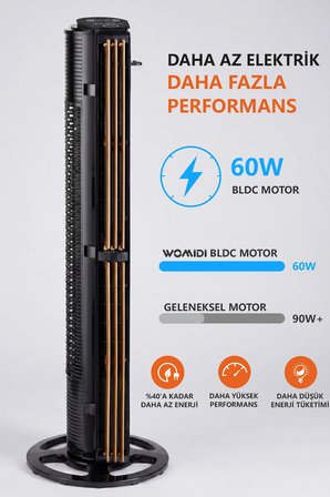 60W Sessiz Pervanesiz Kule Tipi Vantilatör Serinletici Dikey Uzaktan Kumandalı Aromaterapi Zaman Ayarlı Womidi TF-K4003RD