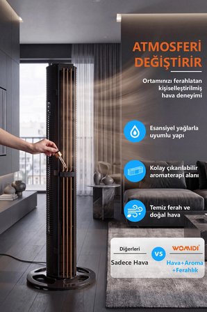 60W Sessiz Pervanesiz Kule Tipi Vantilatör Serinletici Dikey Uzaktan Kumandalı Aromaterapi Zaman Ayarlı Womidi TF-K4003RD