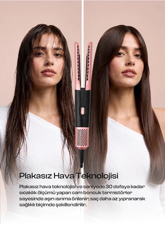 Hava Üflemeli Dijital Isı Göstergeli Iyon Etkili Saç Düzleştirici - Air Straightener
